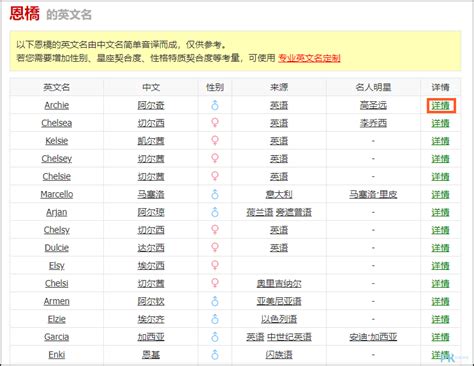 線上取名|取名字網站